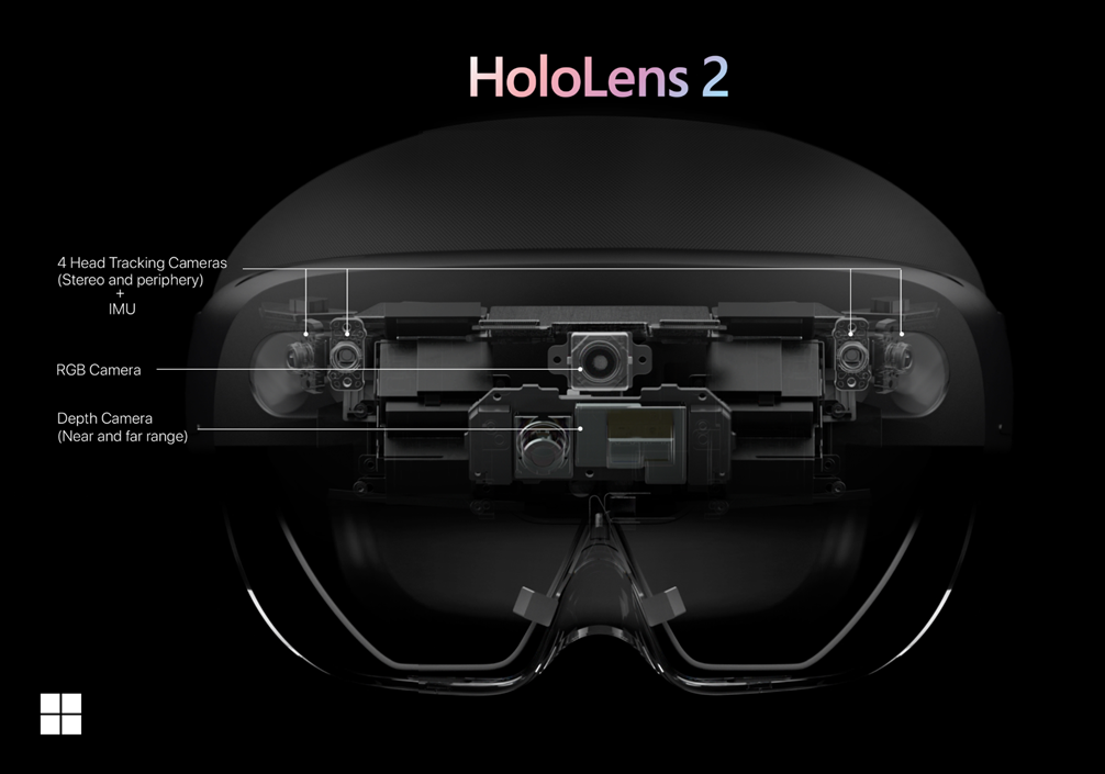Microsoft HoloLens 2
